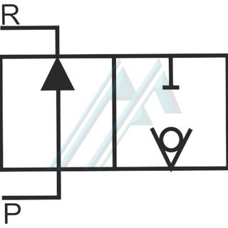 Ventile sind dicht, GS