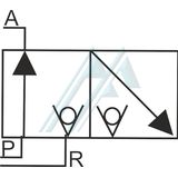 GR watertight solenoid valves