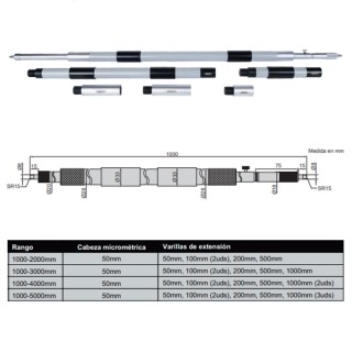 2-Kontakt-Innenmikrometerbereich 1000 - 2000 mm