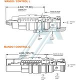 SUN Series CAIG Hydraulic Relief Valve