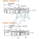 Hydraulisches Überdruckventil SUN CBBL-Serie