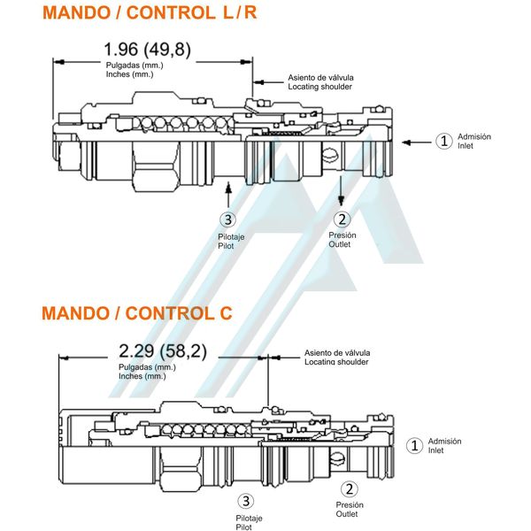 SUN CBCA series hydraulic counterbalance valve Hidraflex