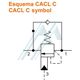 Válvula de alívio hidráulico CACL Série SUN