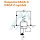 Hydraulisches Überdruckventil der SUN-Serie CACA