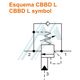 Hydraulisches Überdruckventil der SUN-Serie CBBD