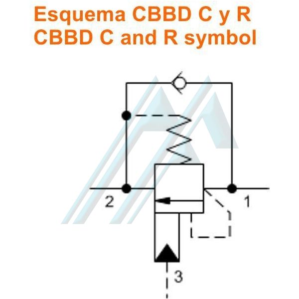 SUN CBCH series hydraulic counterbalance valve Hidraflex