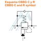 Hydraulisches Überdruckventil SUN CBBG-Serie