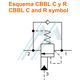 Hydraulisches Überdruckventil SUN CBBL-Serie