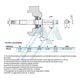 Flügelzellenpumpe ATOS PFE-41 (PMax 210 bar)