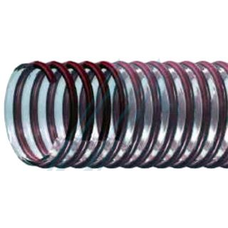 Hose I use wines, liquors, juices, ...