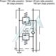 Two stage NE HAWE type valves