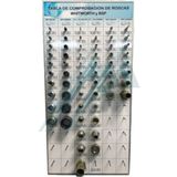 Panel for checking screw connections, whitworth, BSP, JIC and ORFS