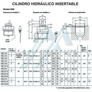 Cilindro hidráulico insertable HSE y HSA Hawe