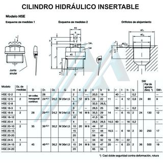Inserto do cilindro hidráulico HSE e HSA Hawe