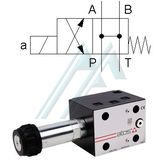 Solenoid valve ATOS DKE NG 10 DC