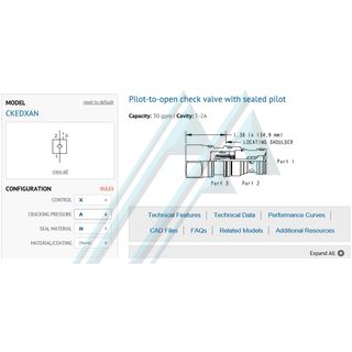 CKEDXAN Cartridge Valve