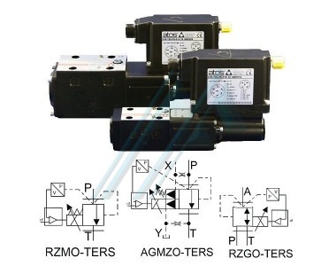 Mit elektronischen integrierten digital-und druck-transducer ATOS