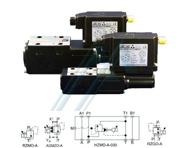 Ohne integrierte elektronik, ohne druck-transducer ATOS