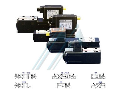 Without on-board electronics and without pressure transducer ATOS