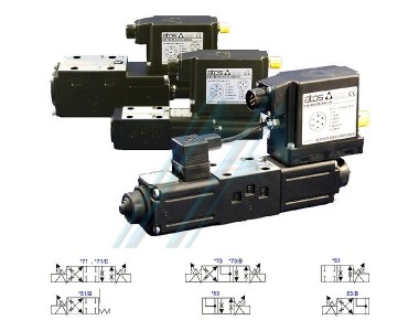 Con electrónica digital integrada y sin transductor de posición con generador interno de ciclo ATOS