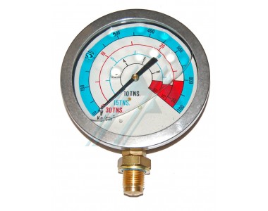 Pressure gauges for presses